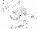 śruba mocowania przycisku szyby Fiat Doblo po 2009